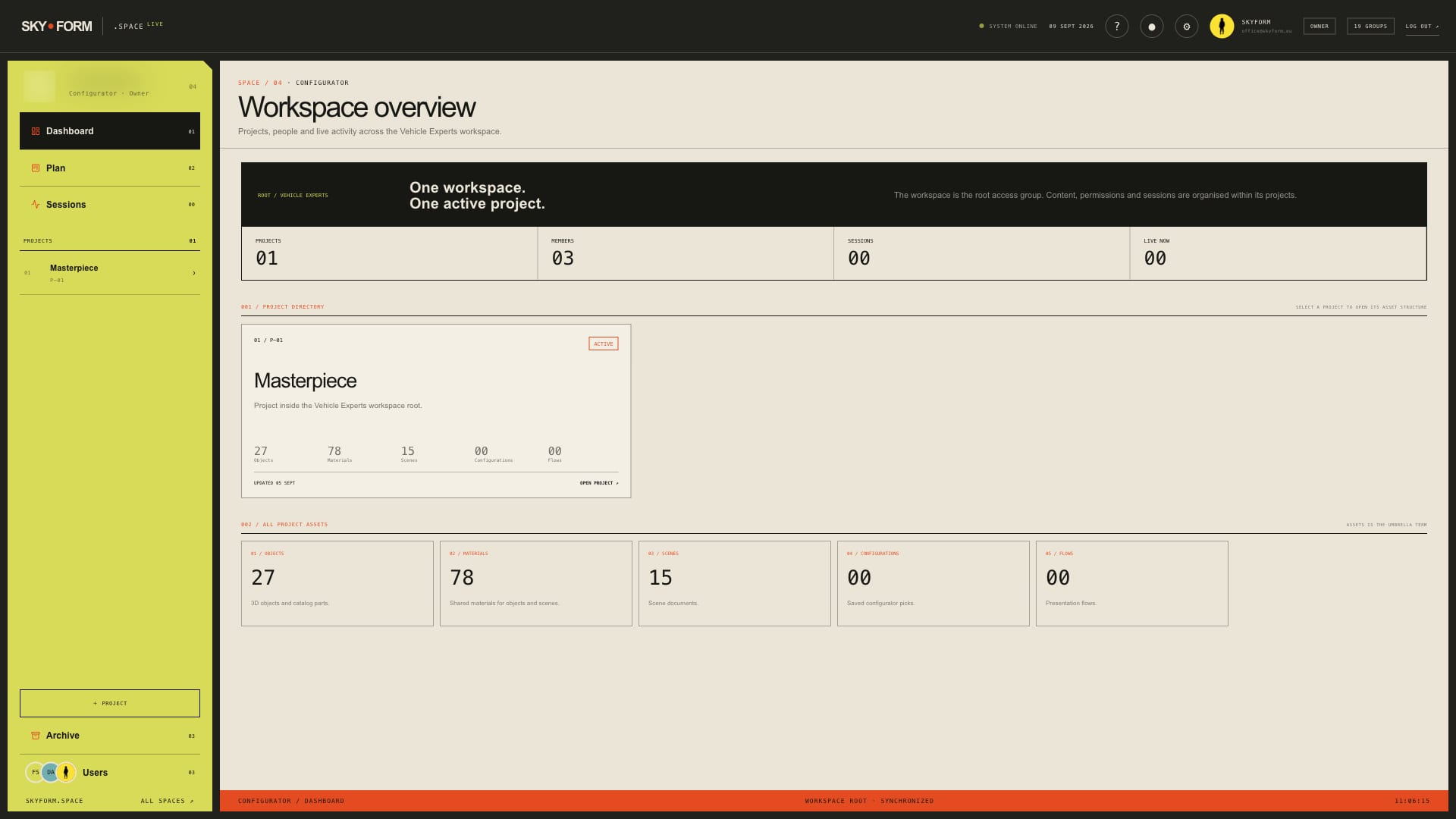 Workspace dashboard